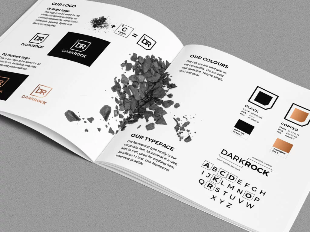 Brand Identity Services portfolio